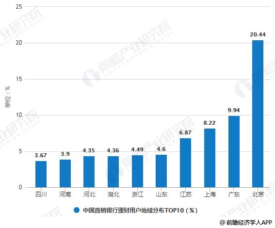 信陽門面出租最新消息，市場趨勢與機遇分析