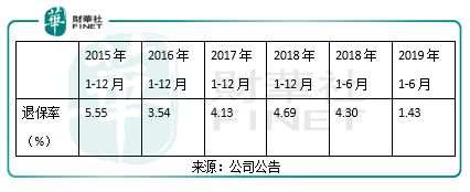 2024年11月11日 第42頁