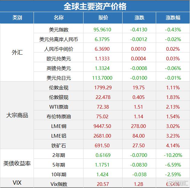 倫銅期貨實(shí)時(shí)行情最新分析與展望