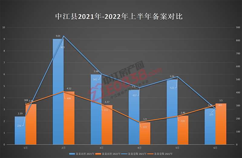 中江房?jī)r(jià)走勢(shì)最新消息，市場(chǎng)趨勢(shì)與未來(lái)發(fā)展預(yù)測(cè)