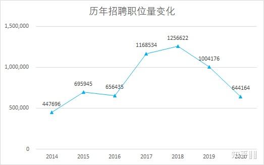 朝陽(yáng)市司機(jī)最新招聘，職業(yè)前景、需求分析與求職指南