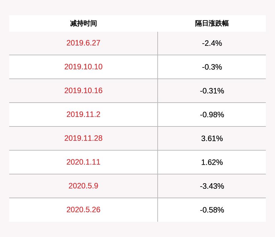 聯(lián)絡(luò)互動(dòng)股票最新消息，深度分析與展望