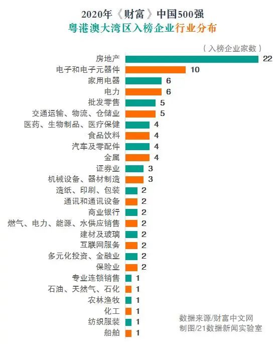 最新中國財(cái)富排行榜，揭示中國經(jīng)濟(jì)的蓬勃發(fā)展