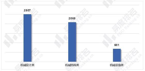 東莞紙箱啤機(jī)最新招聘動(dòng)態(tài)及相關(guān)行業(yè)人才需求分析