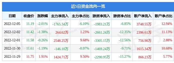 深圳長盈精密最新招聘，探尋人才，共創(chuàng)未來