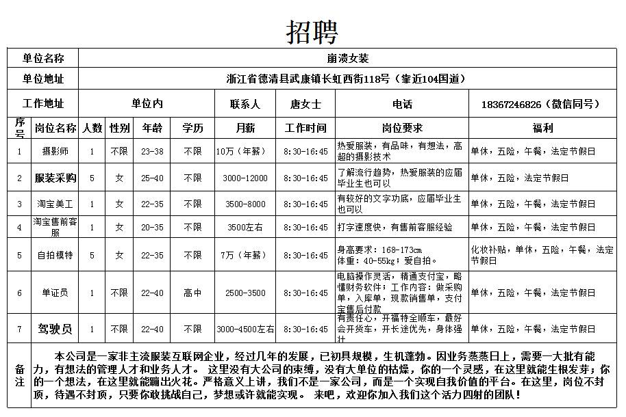 遼寧東港最新招聘網(wǎng)——連接人才與機遇的橋梁