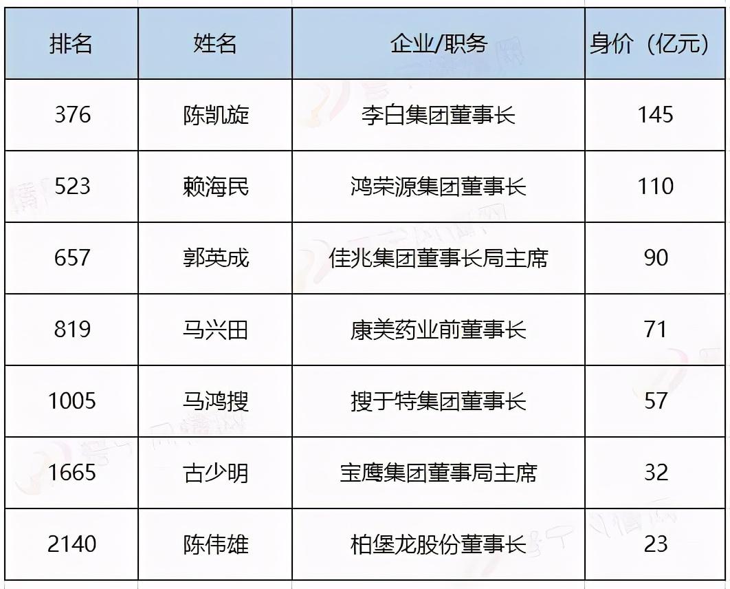 普寧里湖最新發(fā)展，揭開新時代的繁榮序幕