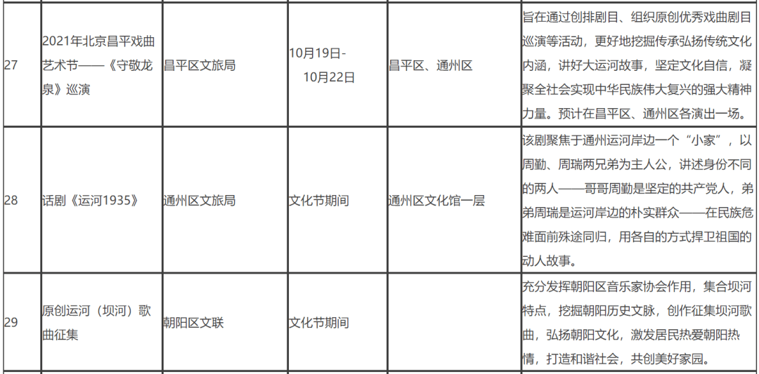 運河丹堤最新動態(tài)，揭開未來的繁榮序幕